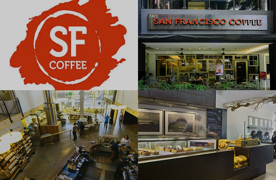 San Francisco Coffee