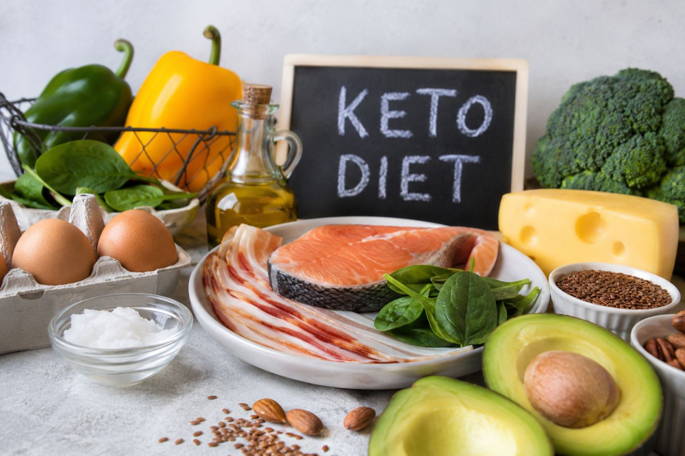 What Is the Keto Diet